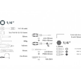 Sada nářadí pro dámy Extol Lady