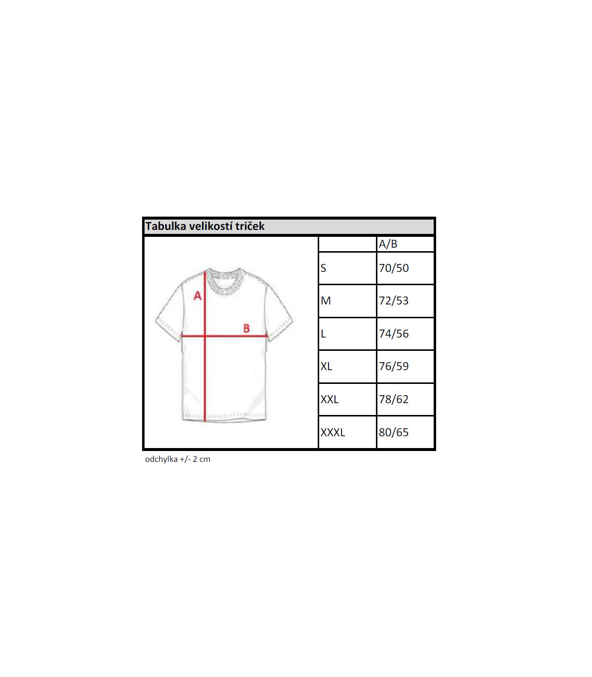 Tričko Opakování je matka moudrosti