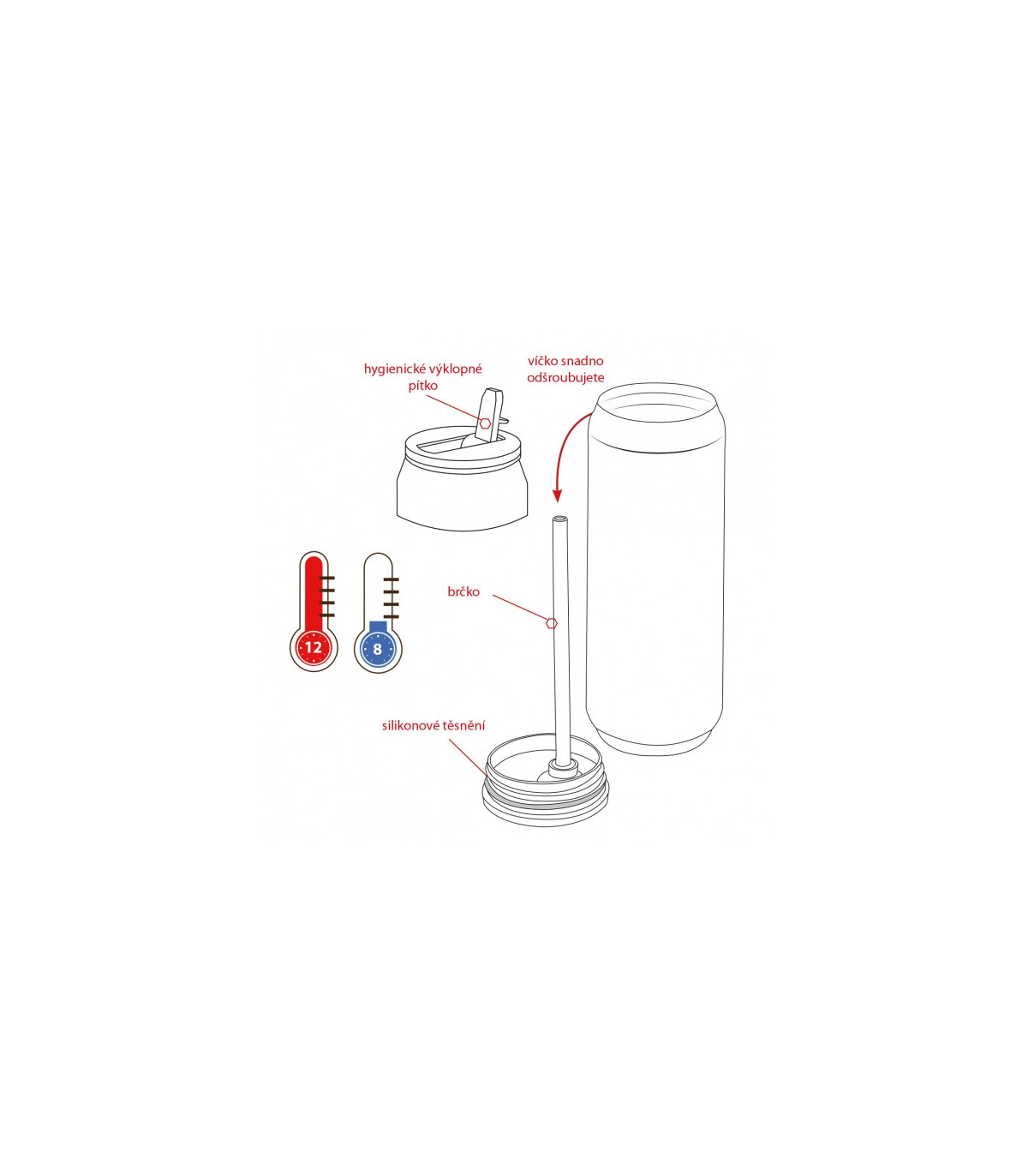Termoska Dobrodružství v plechovce