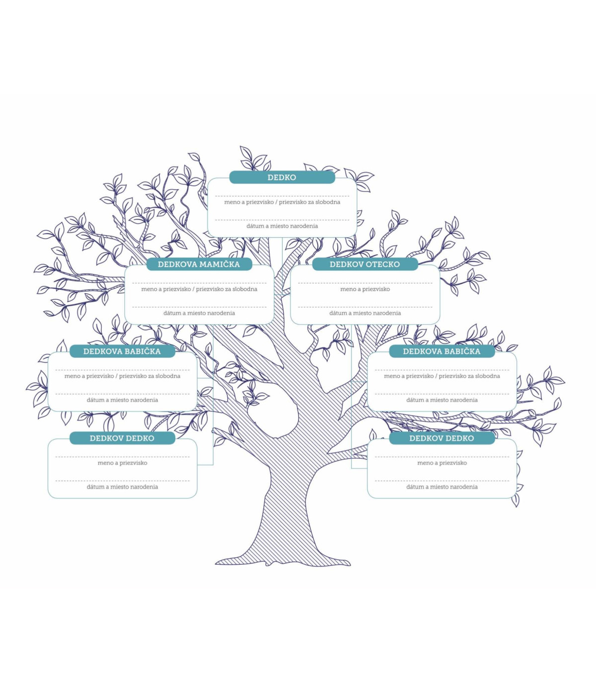 Dedko rozprávaj - kniha spomienok