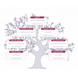 Babička, rozprávaj - POŠKODENÉ