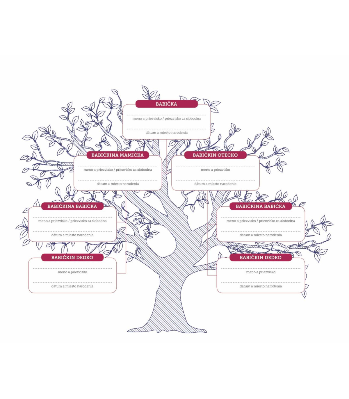 Babička, rozprávaj - POŠKODENÉ