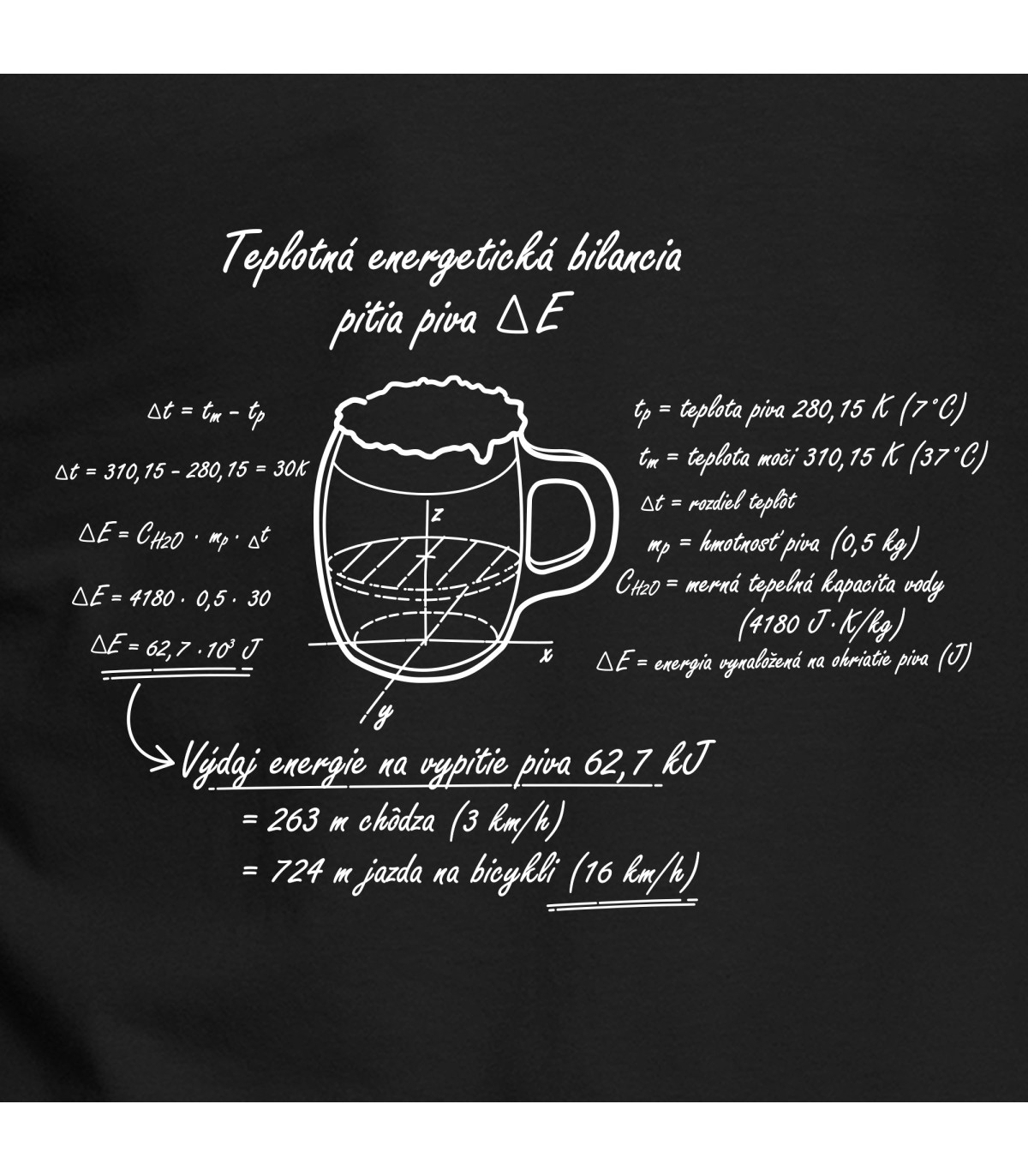 Originálne tričko Energetická bilancia piva